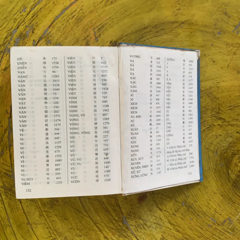 TỪ ĐIỂN HÁN - NHẬT - VIỆT - Trần Việt Thanh & Lê Nguyễn Hào Kiệt 1031289