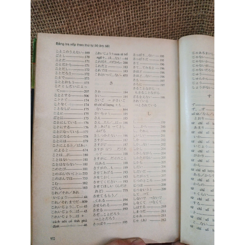 Từ điển mẫu câu tiếng Nhật 2011 mới 80% ố bìa cứng (Sách học tiếng Nhật) HLSC2404 1028293