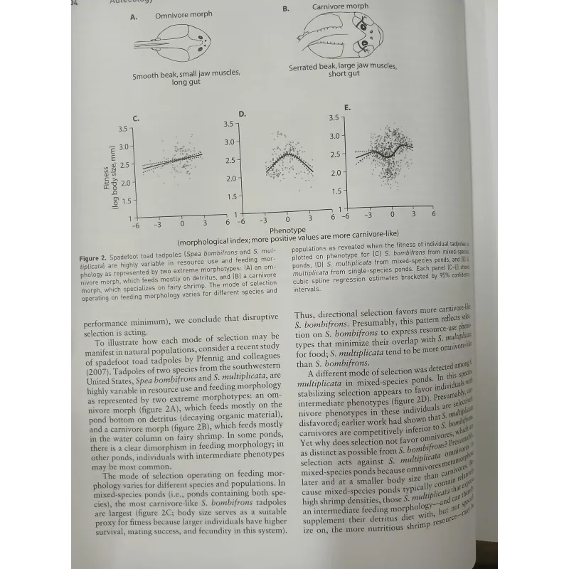THE PRINCETON GUIDE TO ECOLOGY - CẨM NANG SINH THÁI PRINCETON 558708