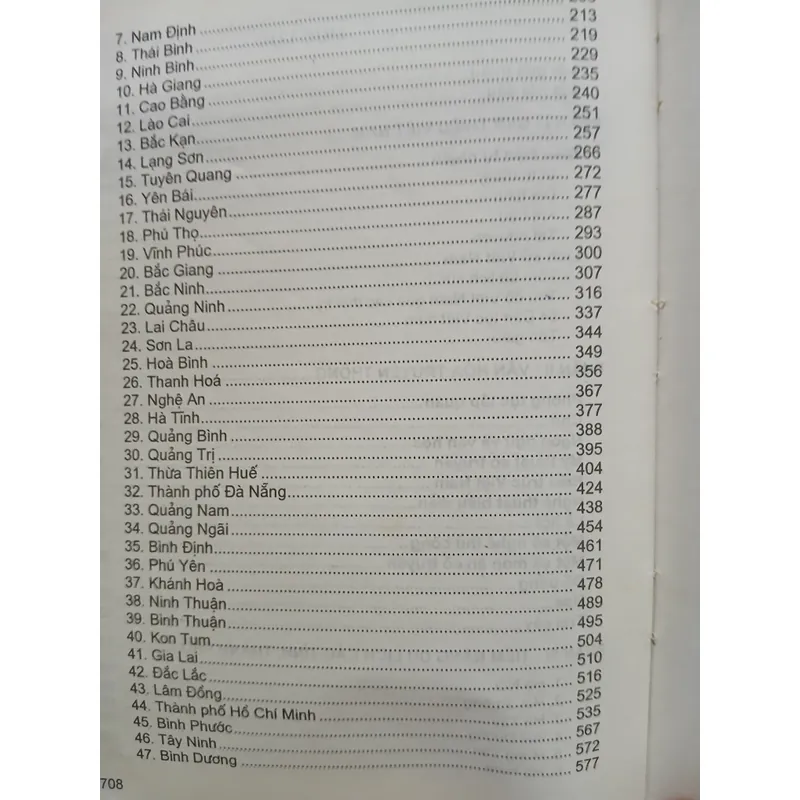 NON NƯỚC VIỆT NAM 731562