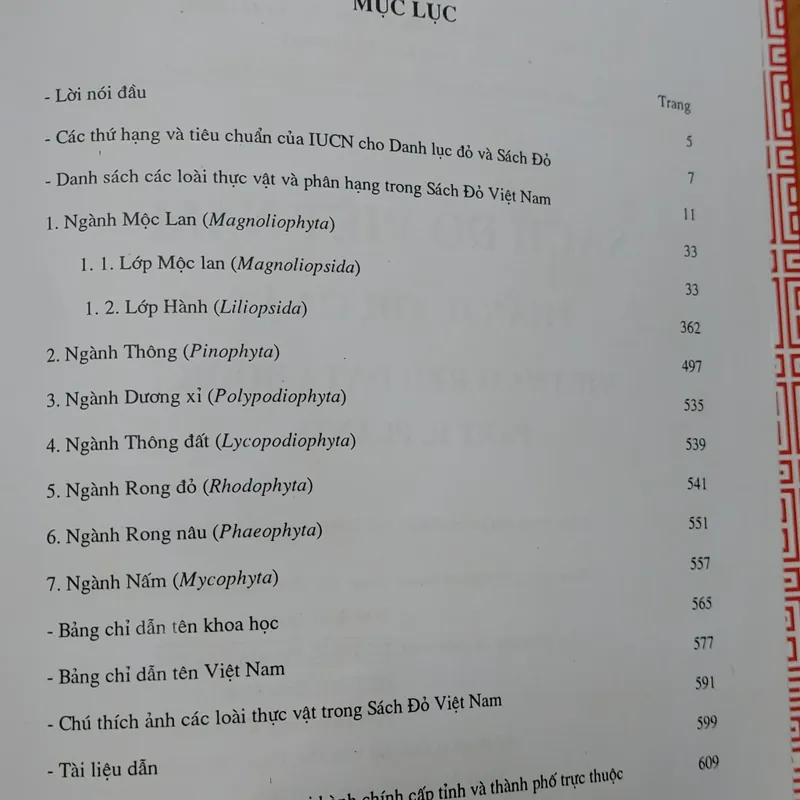 SÁCH ĐỎ VIỆT NAM - PHẦN THỰC VẬT  568462