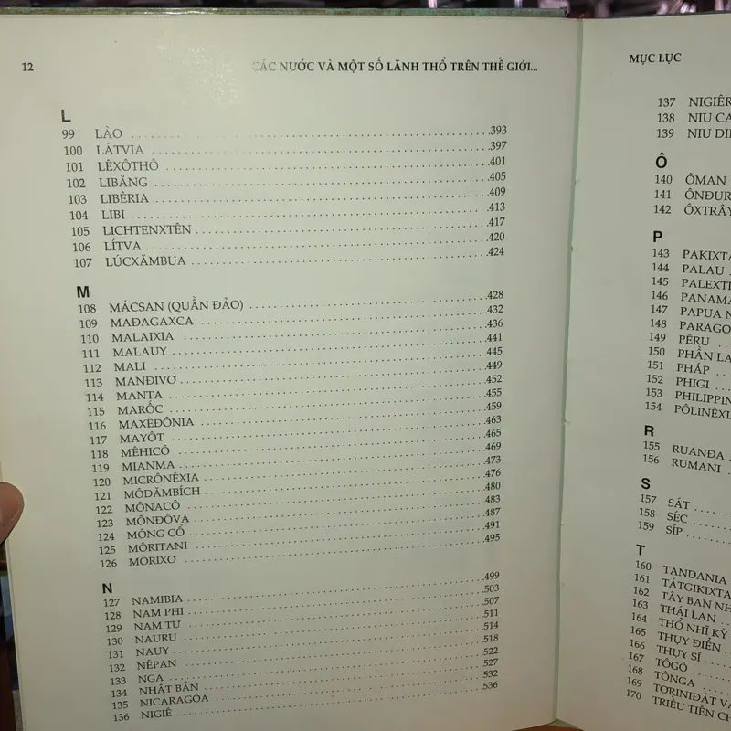 Các nước và 1 số lãnh thổ trên thế giới trước ngưỡng cửa thế kỷ 21 733601