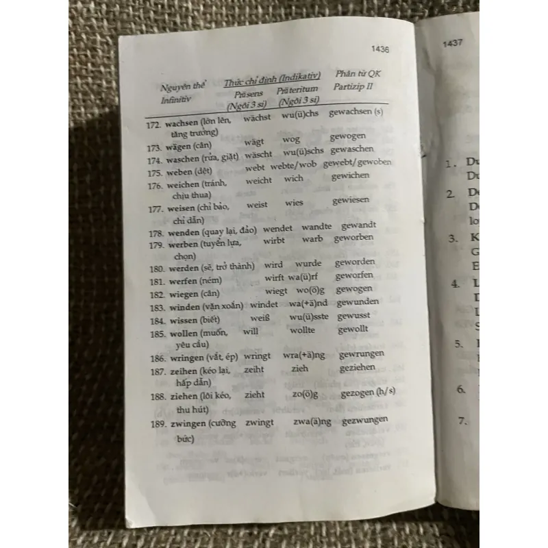 Từ điển Đức Việt | Dương Đình - Việt Tuấn| sách khổ bỏ túi ;1400 trang  1024501