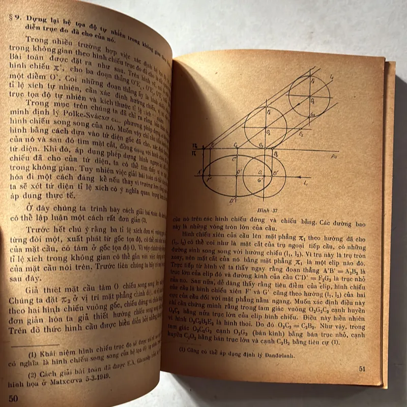 Phép chiếu trục đo - 1979s 739166