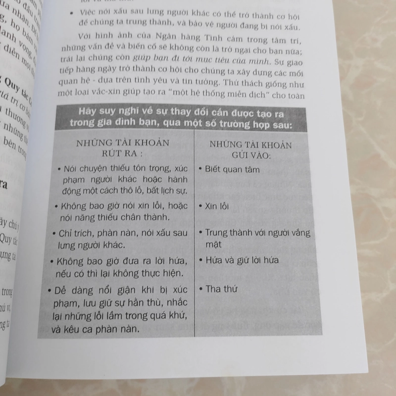 7 thói quen tạo gia đình hạnh phúc Stephen R.Covey 300589