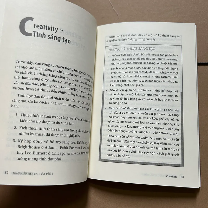 Thấu hiểu tiếp thị từ A đến Z 731824