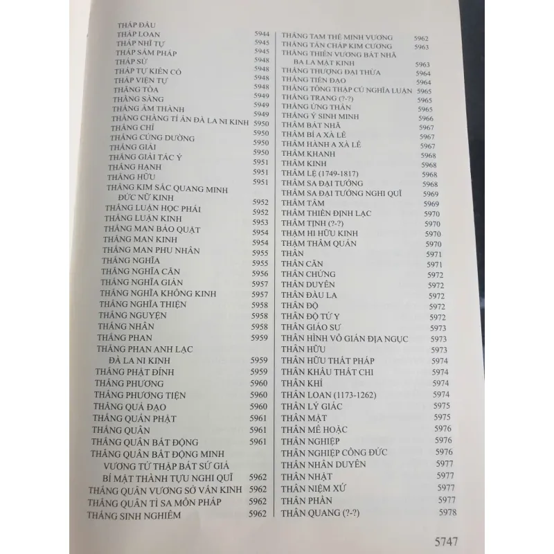 Phật Quang Đại Từ Điển - Tập 5 - Thích Quảng Độ 700787