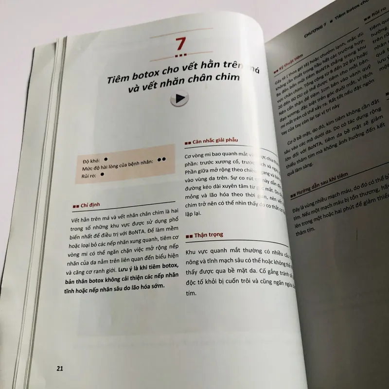 KỸ THUẬT TIÊM THẨM MỸ  600130