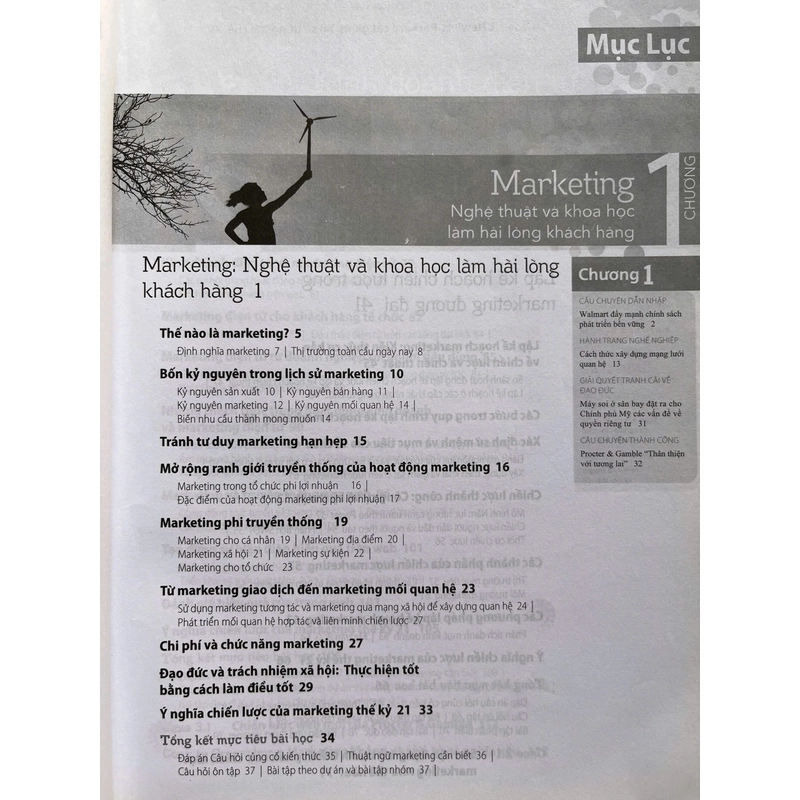 MARKETING ĐƯƠNG ĐẠI 497246