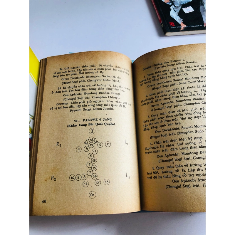 📚 SÁCH VỀ TAEKWONDO 542459