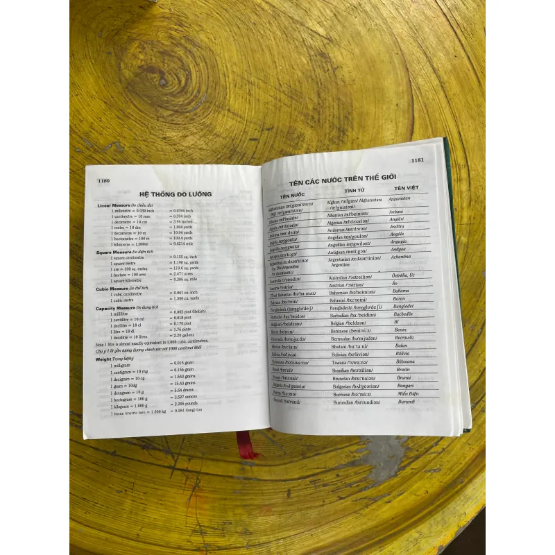 TỪ ĐIỂN ANH - ANH - VIỆT - ĐỨC MINH 731075