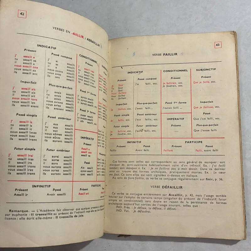 L’art de conjuguer - 1959s 720572