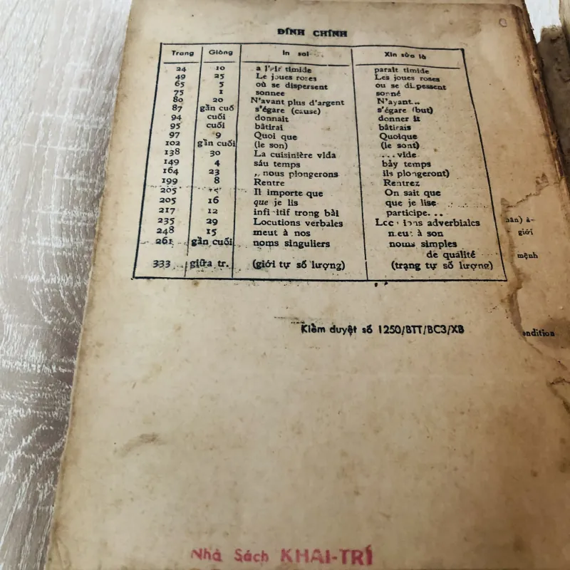 VĂN PHẠM PHÁP VĂN GIẢN YẾU  971724