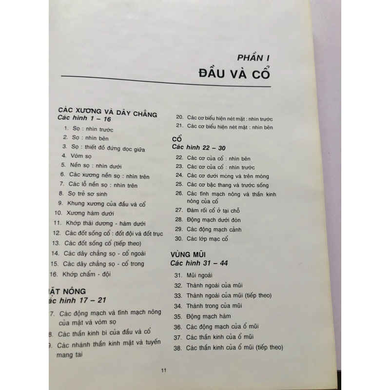 4. ATLAS GIẢI PHẪU NGƯỜI  470953