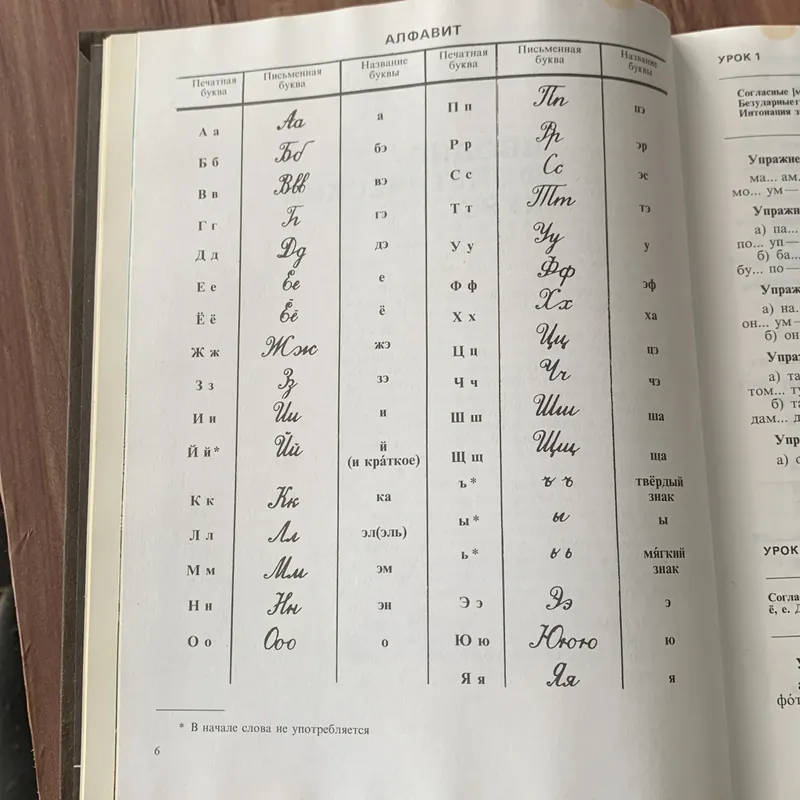 Sách học tiếng Nga, nhiều hình ảnh đẹp 673855