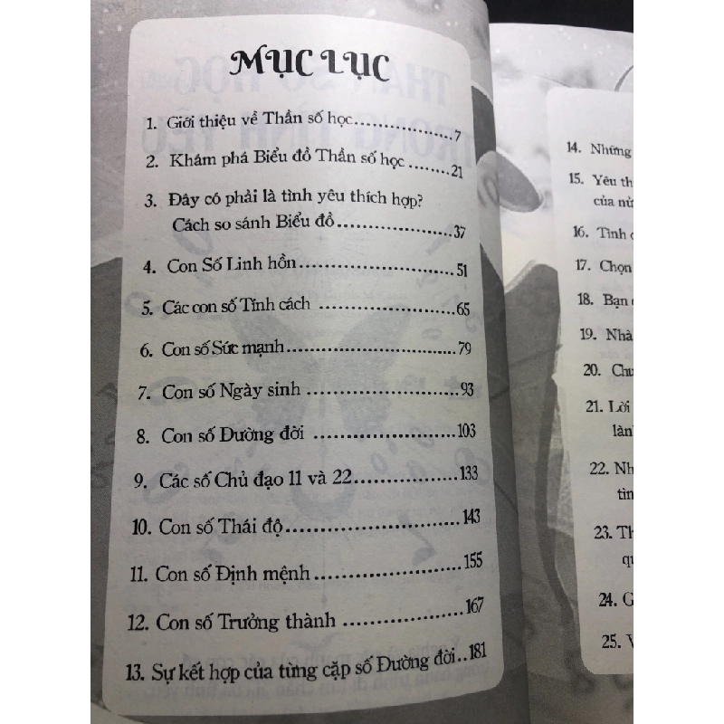 Thần số học trong tình yêu 2022 mới 90% Glynis McCants HPB2307 KHOA HỌC ĐỜI SỐNG 458798