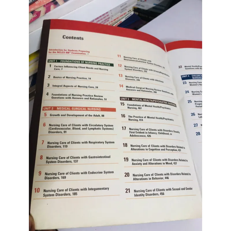 📘 MOSBY’S COMPREHENSIVE REVIEW OF NURSING FOR THE NCLEX-RN EXAMINATION (20th Edition) 604738