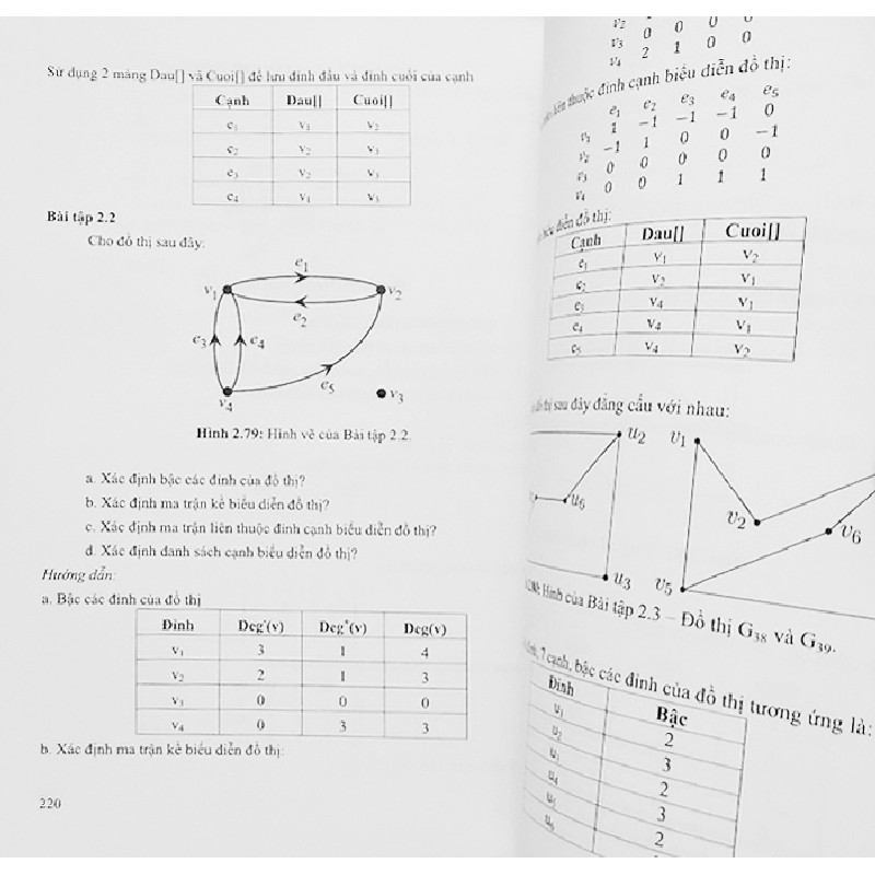 Toán rời rạc - Lê Chí Luận (Chủ biên) 66878