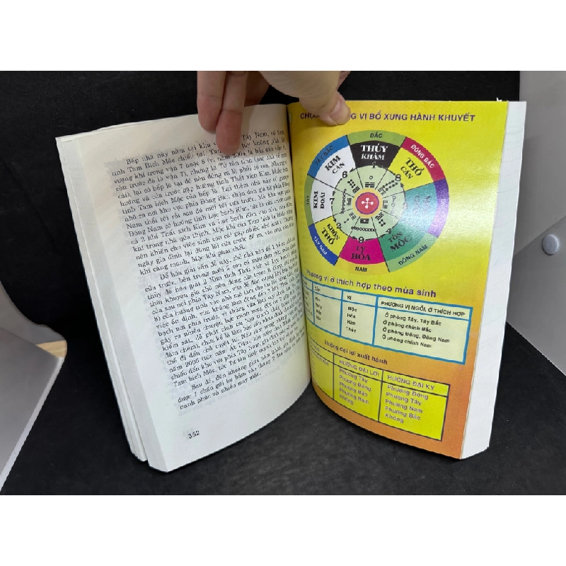 [Phiên Chợ Sách Cũ] Phong Thủy Cải Vận 2804, 2011 445803