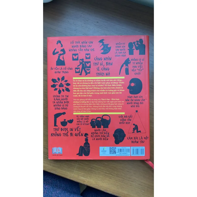 Tâm lý học - Psychology 714285