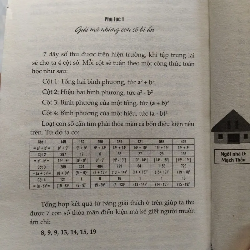 Ngôn tình + Trinh thám: Hãy nhắm mắt khi anh đến - Đinh Mặc (tương đối mới) 928629