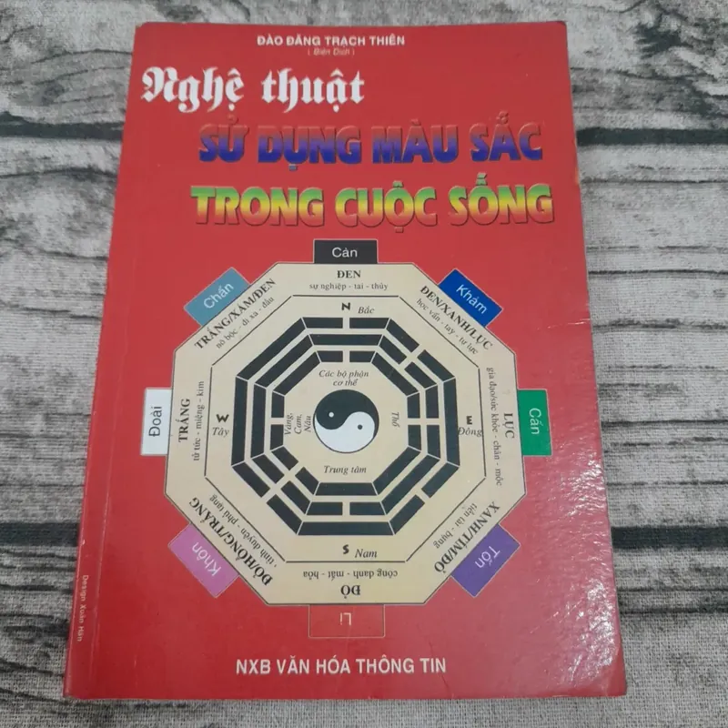 Nghệ thuật sử dụng màu sắc trong cuộc sống. Đào Đăng Trạch Thiên 603738