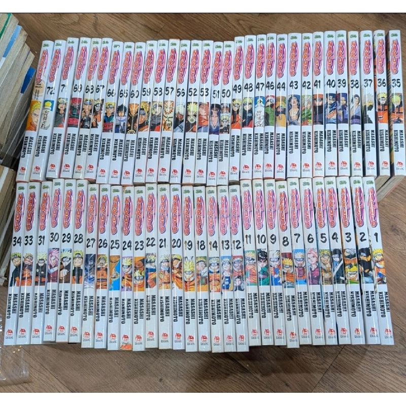 Truyện tranh Naruto - Masashi Kishimoto 124338