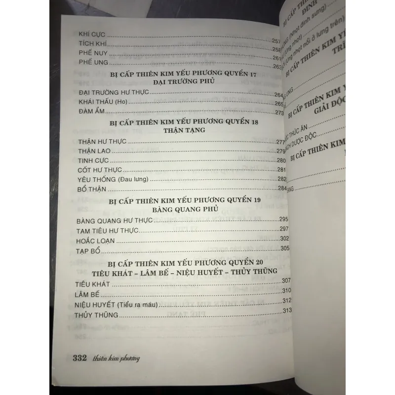 Thiên Kim Phương 714189