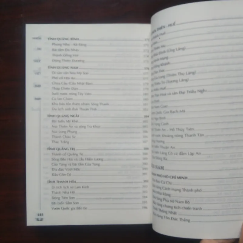 [Sách Văn Hóa Du Lịch] Non Nước Việt Nam 63 Tỉnh Thành - Cẩm Nang Du Lịch Việt Nam  933862