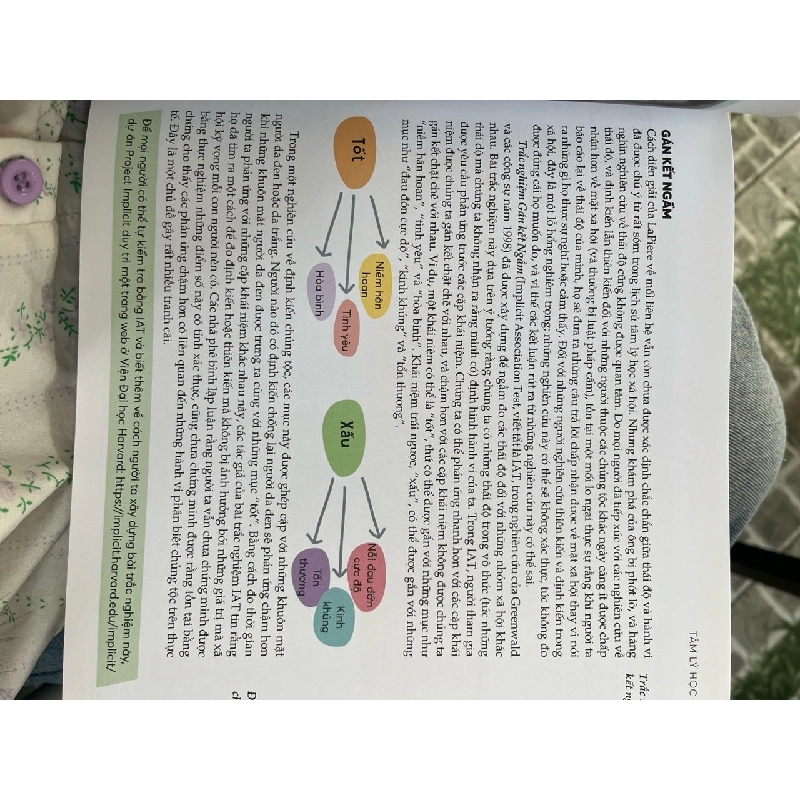 Tâm lý học tất cả những điều cần biết để thông thạo bộ môn này - Alan Porter ( Hoàng Đức Long dịch ) 330379