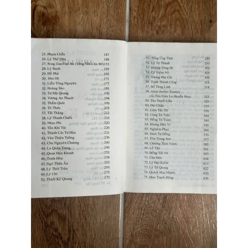 Trung Hoa Anh Kiệt - NXB Văn Hóa Thông Tin 1999 - Nguyễn An dịch 728066