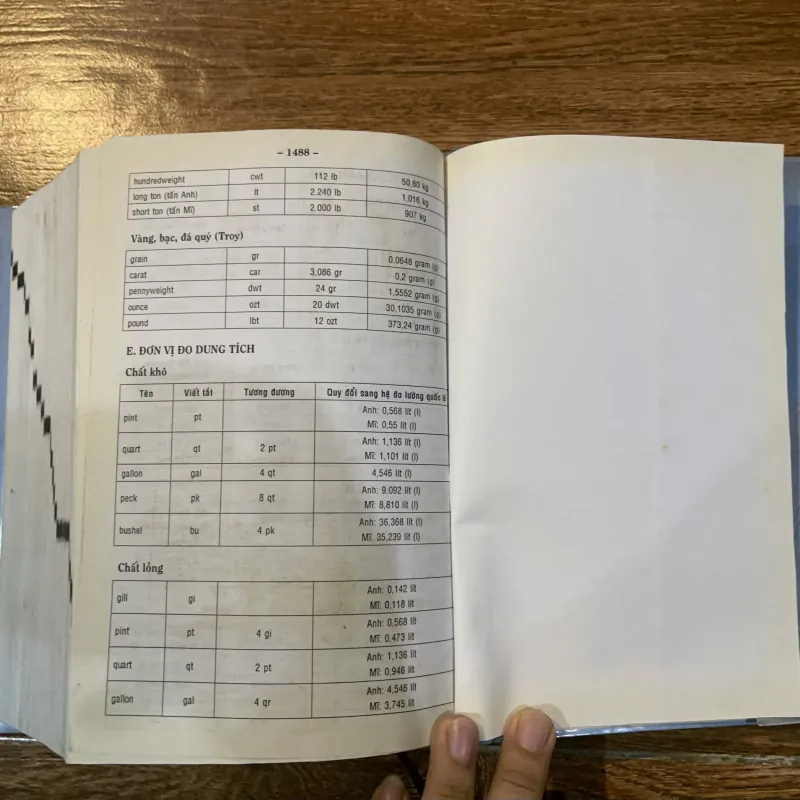 Từ Điển Tiếng Việt - Viện ngôn ngữ (11) 1021294