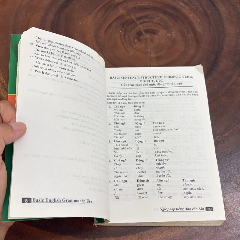 II Ngoại Ngữ: Ngữ Pháp Tiếng Anh Căn Bản - The Windy - 2013 1011334