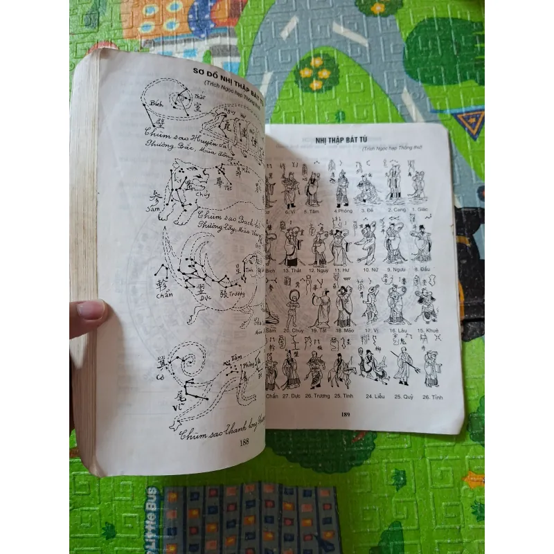 Bàn Về Lịch Vạn Niên 1033119