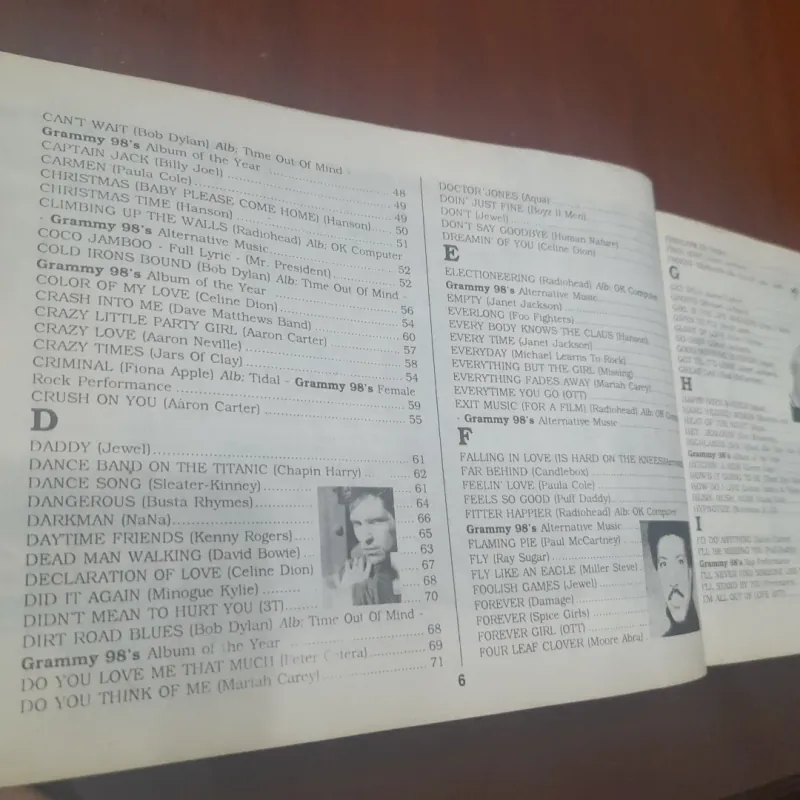 Most Favourite ENGLISH SONG BOOK 1998 745623