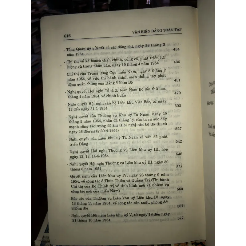 Văn kiện đảng toàn tập - Tập 15 1954  798785