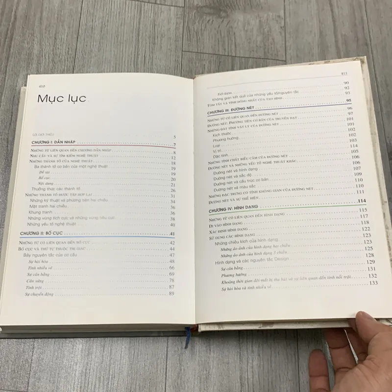 Những nền tảng của mỹ thuật. 8a3 716460