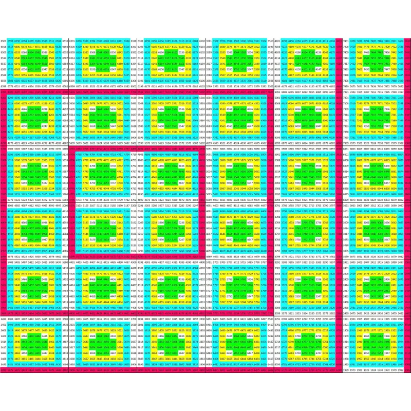 Bảng Ma Trận KAVALA 936352