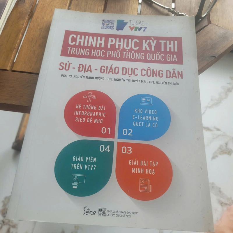 Chinh phục kỳ thi THPT Quốc gia Sử – Địa – Giáo dục công dân 519906