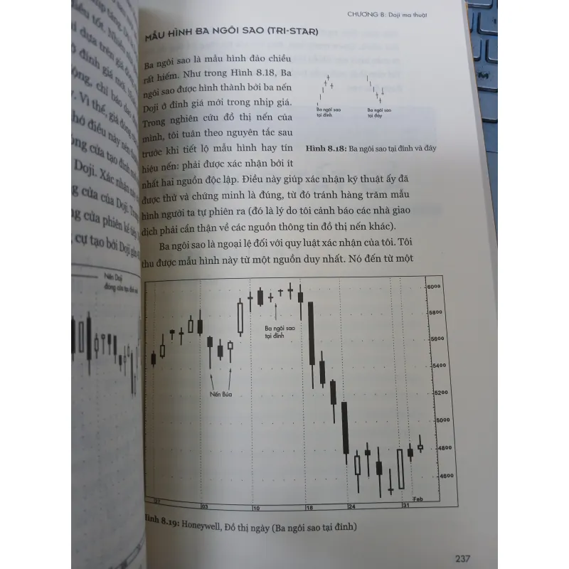 TUYỆT KỸ GIAO DỊCH BẰNG ĐỒ THỊ NẾN NHẬT - THÁI PHẠM, ĐỖ PHAN THU HÀ 744873