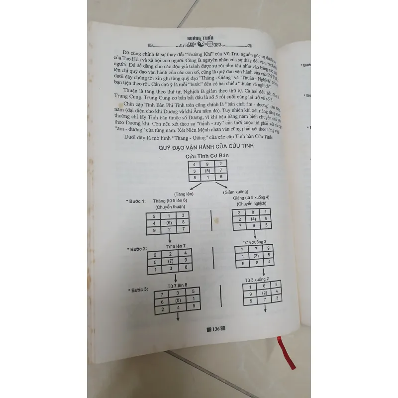 NỀN VĂN MINH VIỆT CỔ  1009492