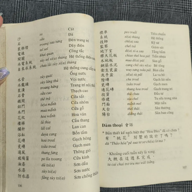 1200 câu giao tiếp Hoa-Việt - Quan Bình & Ngọc Lân (biên soạn) 606340