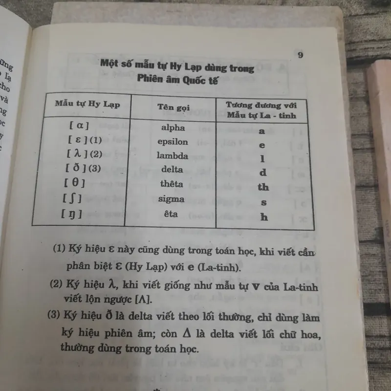 3 cuốn sách học phát âm và nói tiếng Anh: Giới thiệu và Phỏng vấn 591690