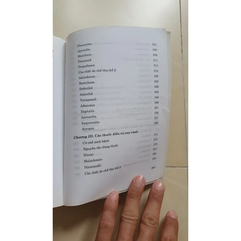 THUỐC TIM MẠCH  1022851