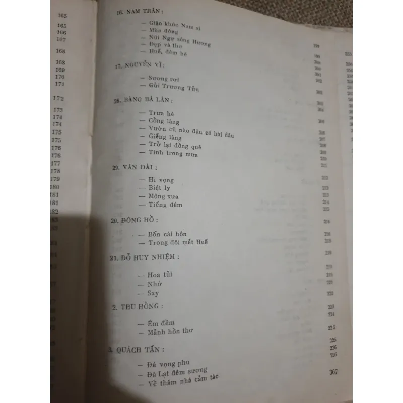 Tổng tập văn học việt nam 27- thơ 1930-1945 973486