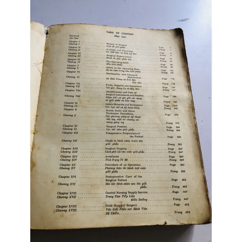 CẨM NANG PHÒNG MỔ (SONG NGỮ ANH – VIỆT) 755184