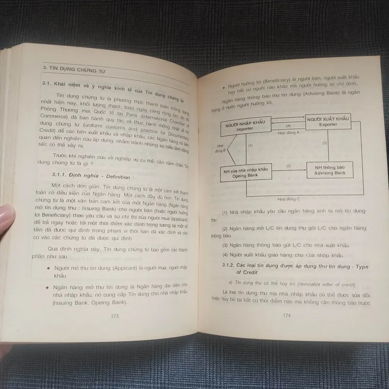 Nghiệp vụ Ngân hàng Quốc tế - PTS. Lê Văn Tề - Năm 1994 655226