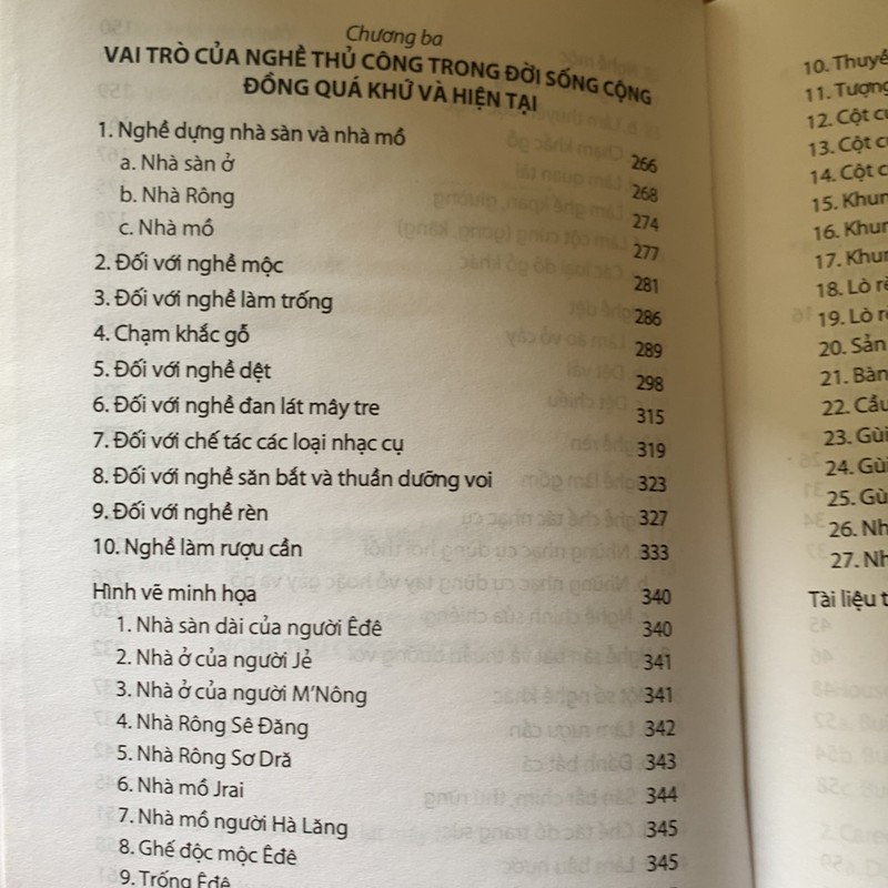 Sách Kiến Thức Tổng Hợp: Nghề Thủ Công Truyền Thống của các dân tộc Tây Nguyên- Mới 90% 149232