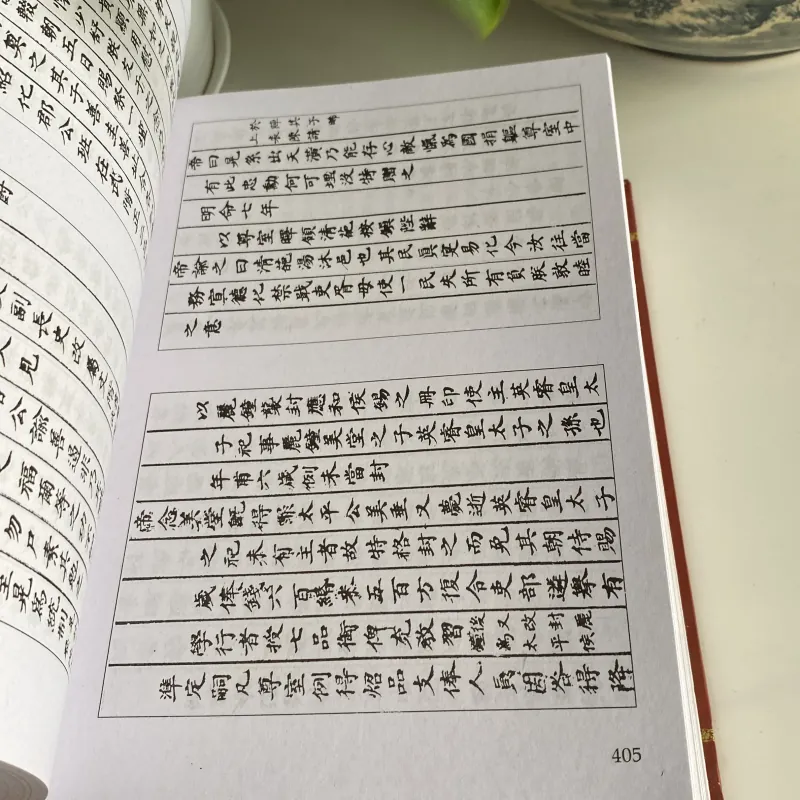 QUỐC SỬ QUÁN TRIỀU NGUYỄN: MINH MỆNH CHÍNH YẾU  971207