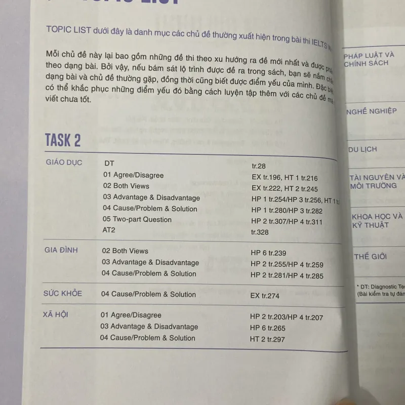 Hackers ielts writing 936948